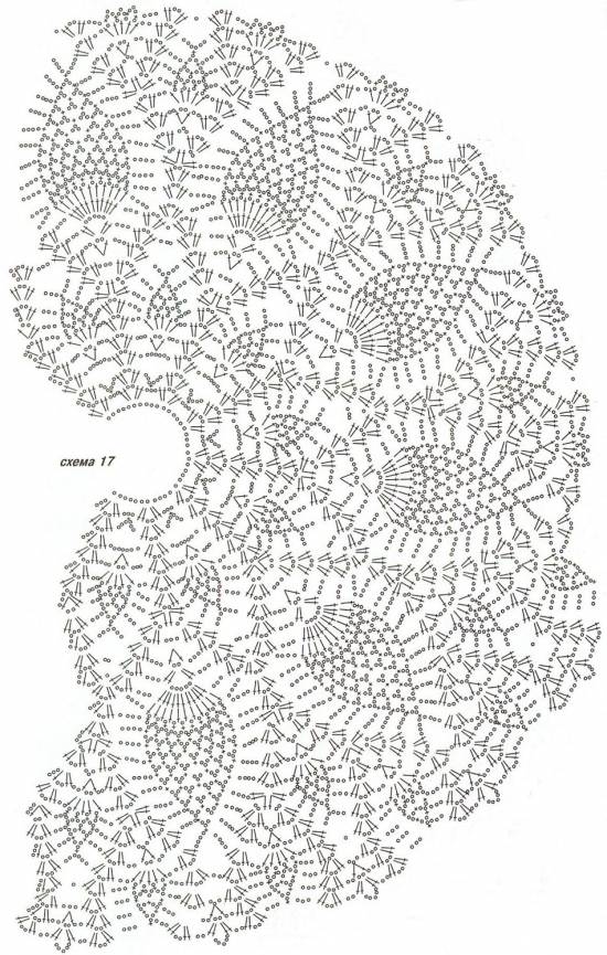 Схема ананасы крючком по кругу