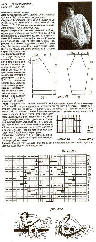Вяжем мужской джемпер спицами схемы и описание