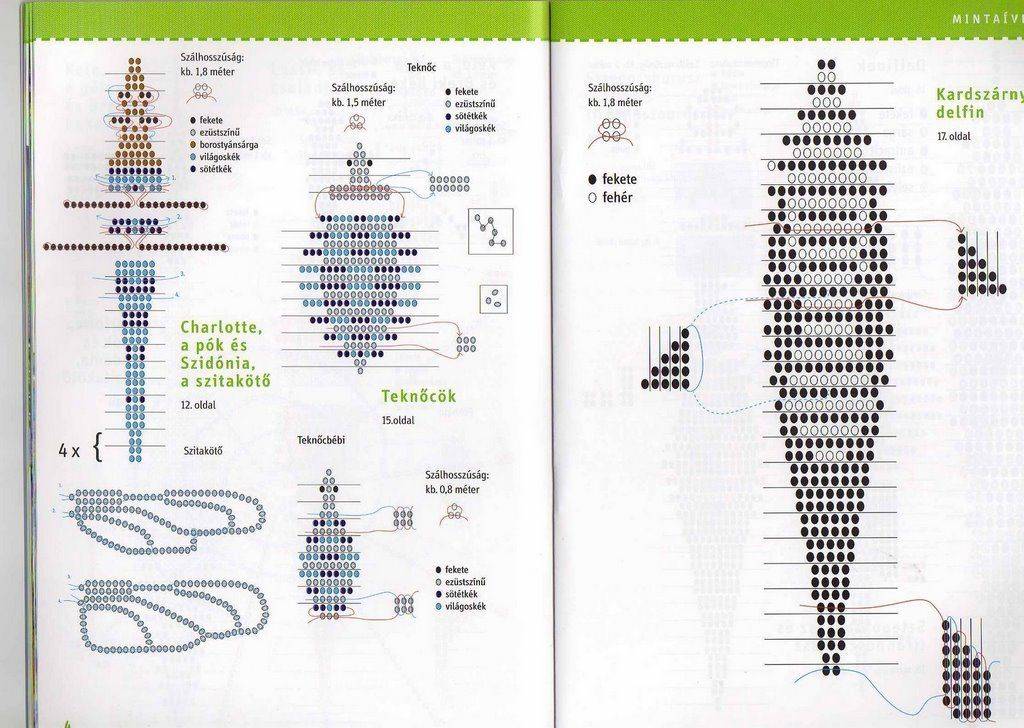 Фигурки из бисера параллельное плетение. Бисероплетение для начинающих схема дельфина. Дельфин параллельное плетение бисером схема. Дельфин из бисера схема плетения для начинающих. Бисероплетение Дельфин схема.
