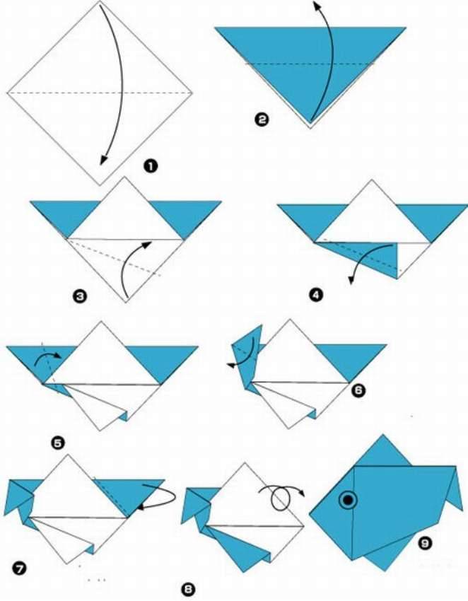 Мастер-класс по оригами «рыбка»: простая пошаговая инструкция для начинающих. инструкция по изготовлению и схема сборки (125 фото-идей)