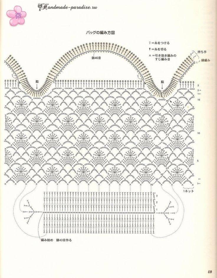 Как связать сумку крючком схема и описание