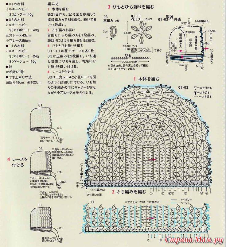 Чепчики для новорожденных крючком со схемами и описанием