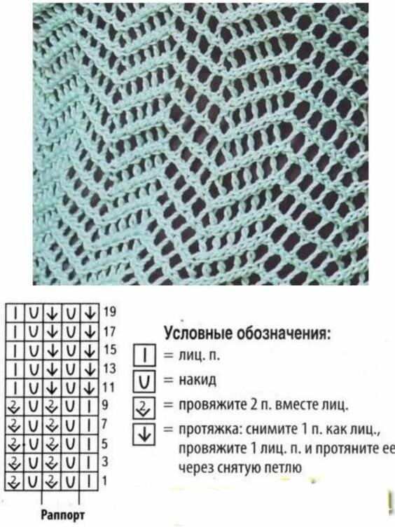 Вязка ажурного узора спицами: схемы и описание сетчатого пуловера