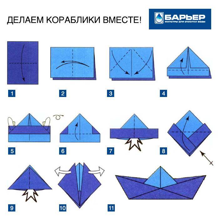 Как делать из бумаги кораблик схема