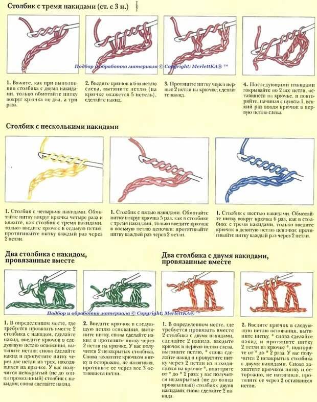 Филейное вязание крючком: инструкция для начинающих