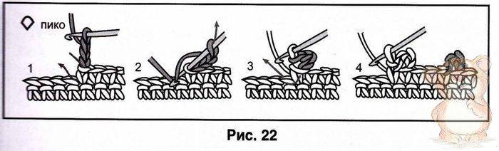 Пике крючком схема