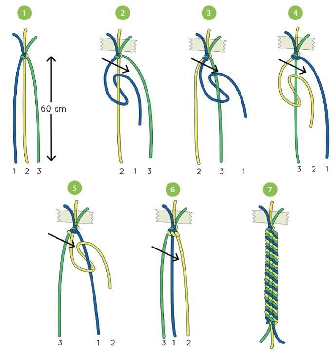 Как плести браслеты схема