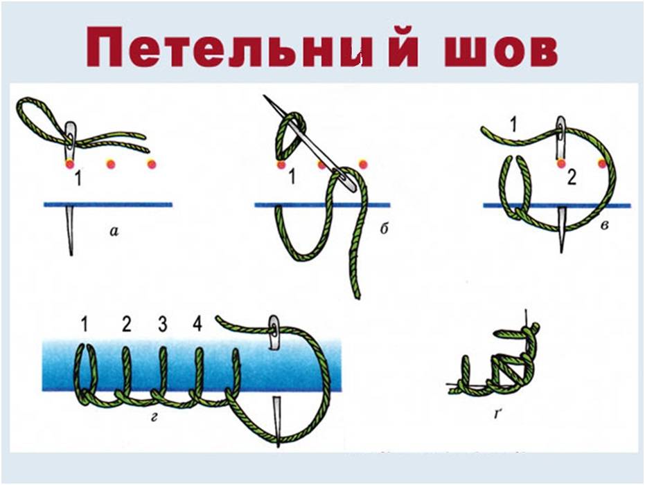 Петлеобразный стежок схема