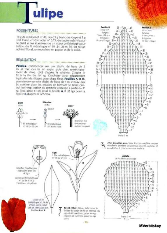 Вязание крючком тюльпаны схема и описание