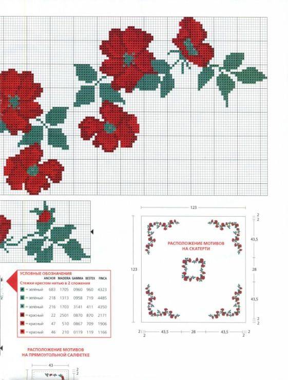 Схемы вышивки крестом скатерти