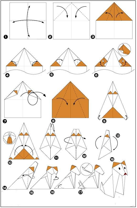 Оригами из бумаги бабочка, как сделать своими руками - простые техники и советы для создания реалистичной бабочки