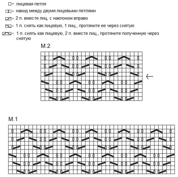 Носки узоры для вязания спицами схема