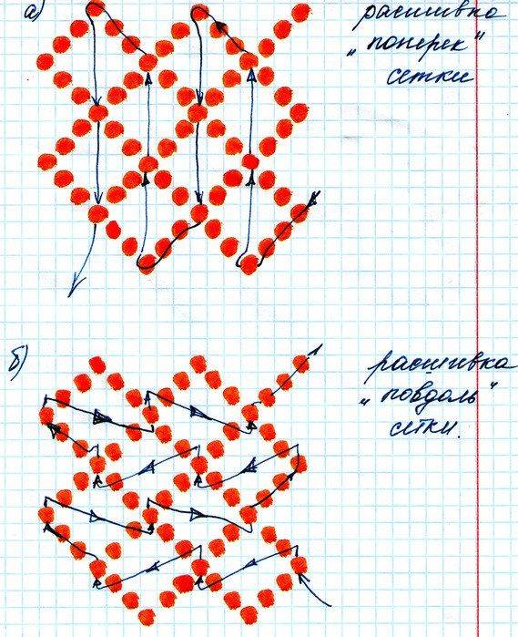 Схемы плетения из бисера для начинающих - инструкция от а до я. техника выполнения + фото
