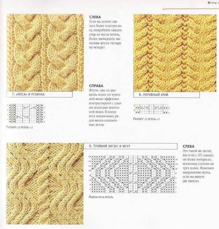Вязание косы: 125 фото подробного описания пошива и особенности чтения схемы узора