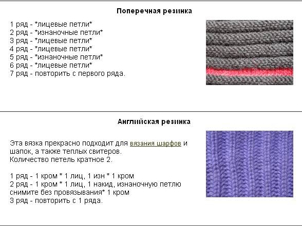 Английская резинка спицами схема вязания для начинающих пошагово на двух спицах схема вязания