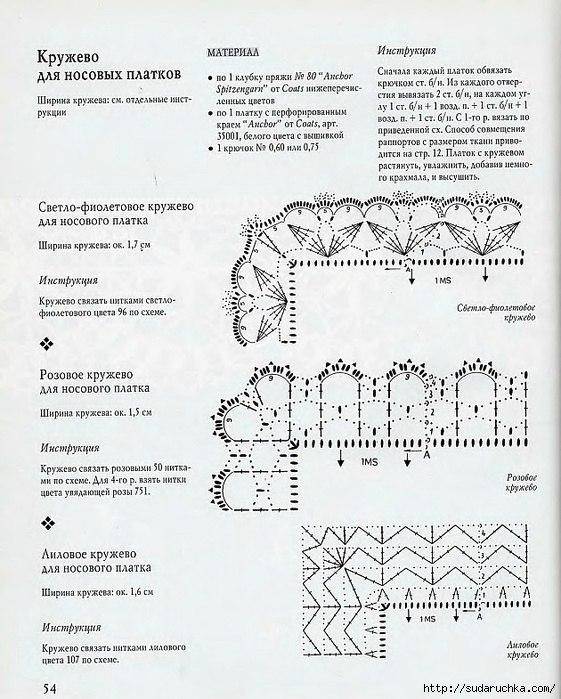 Обвязка косынки крючком схемы с описанием