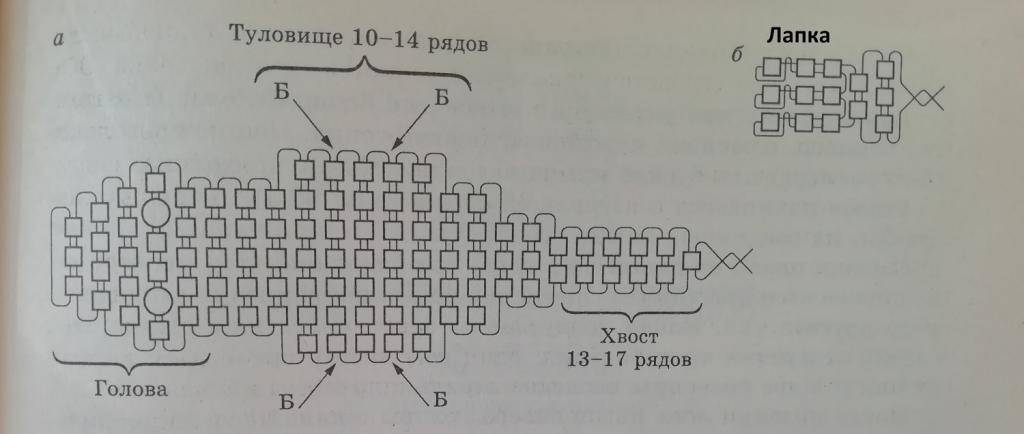 Схема крокодила для начинающих. Схема плетения из бисера крокодила объемного. Ящерица из бисера схема плетения. Схема для плетения бисером ящерица. Ящерица из бисера схема объёмная.