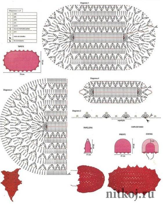 Схема коврика крючком из трикотажной пряжи овальный - 81 фото