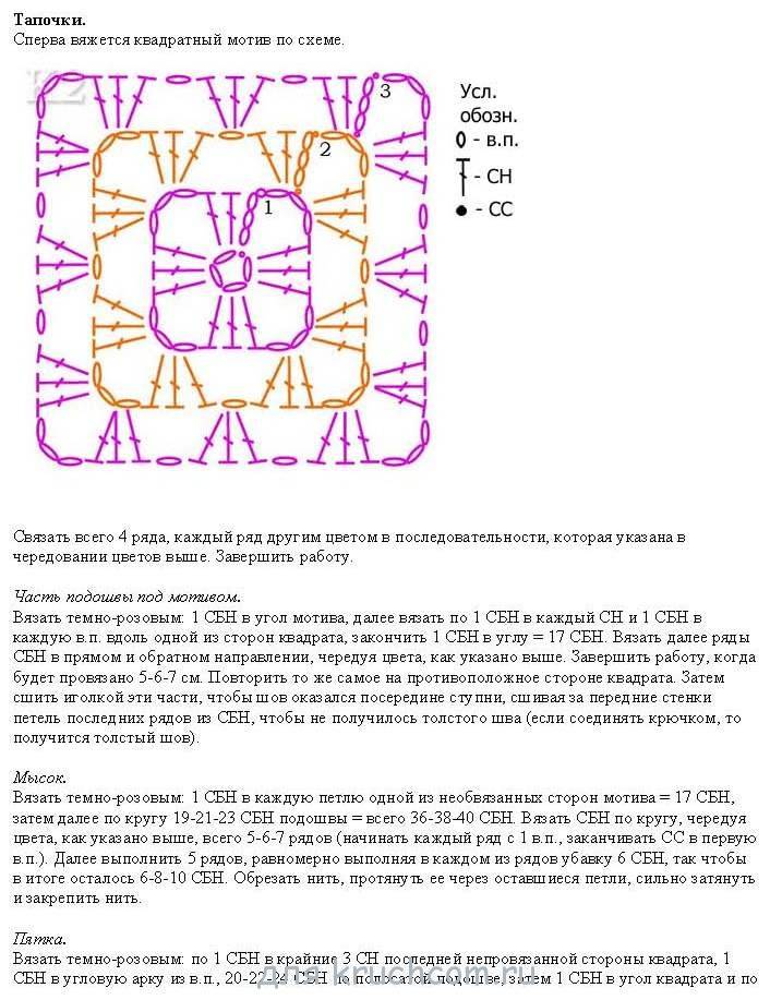 Схема вязания подследников крючком