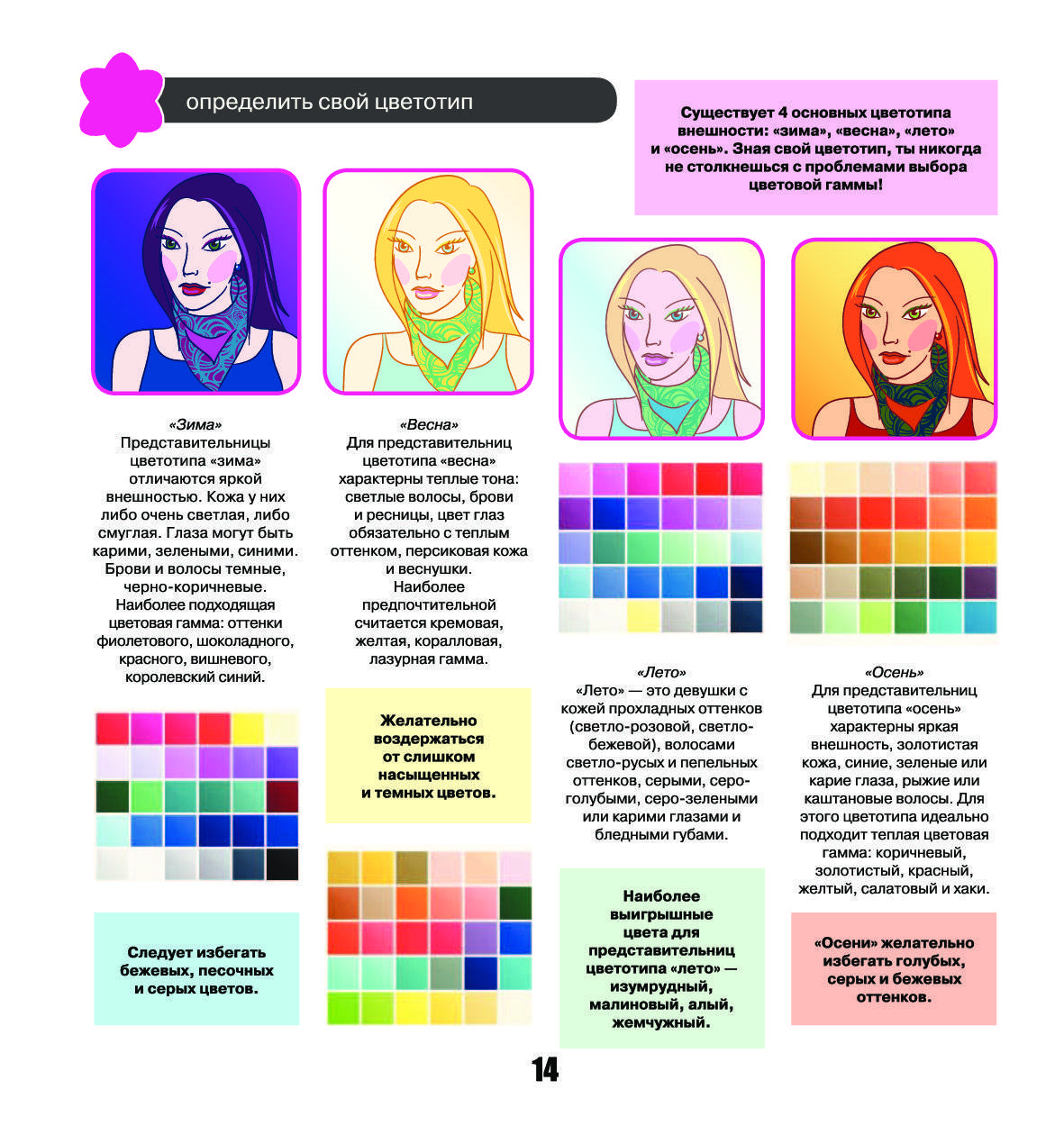 Цветотип внешности: основные советы, как определить свой