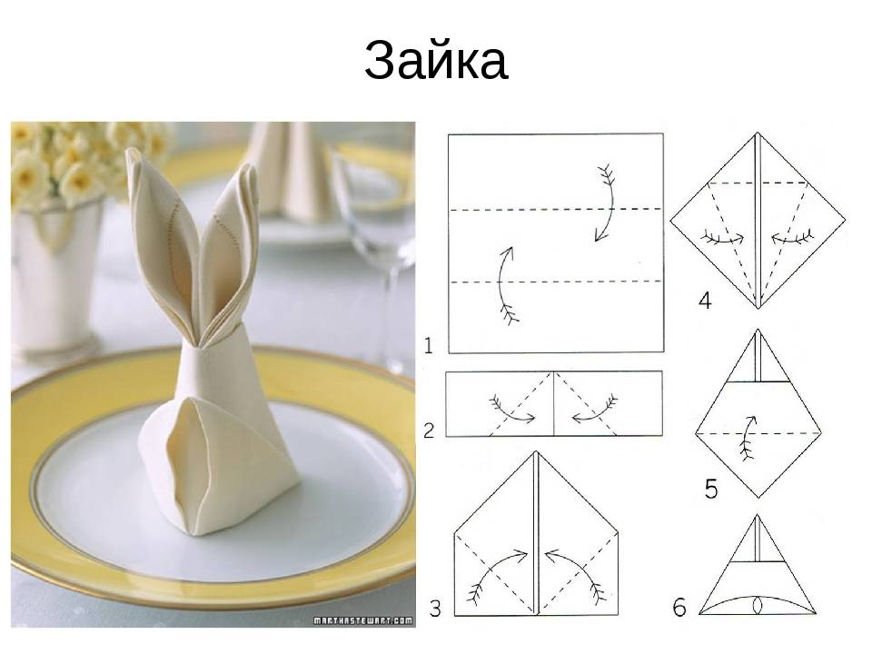 Схема складывания салфеток