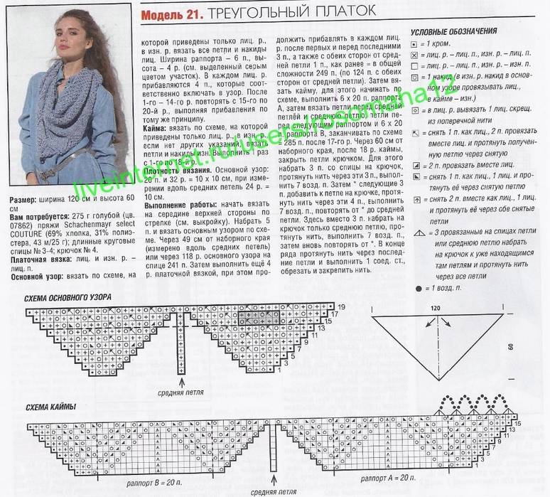 Платок спицами для начинающих схемы