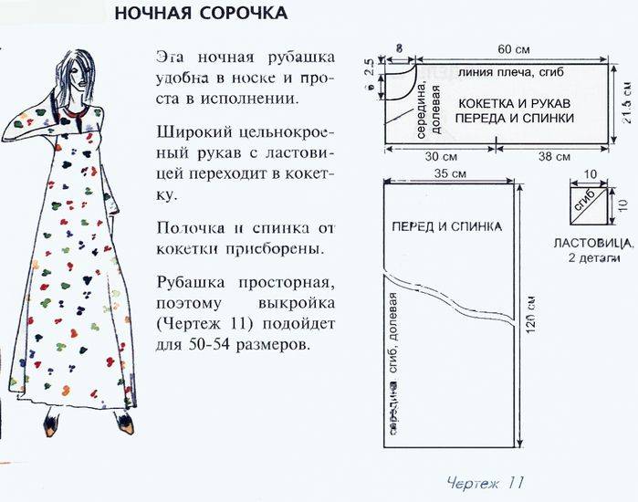 Как сшить платье с описанием