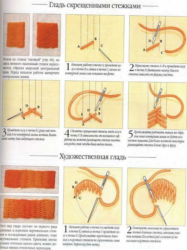 Стебельчатый шов - как делать с подробной инструкцией. вышивка стебельчатым швом нитками, бисером и лентами