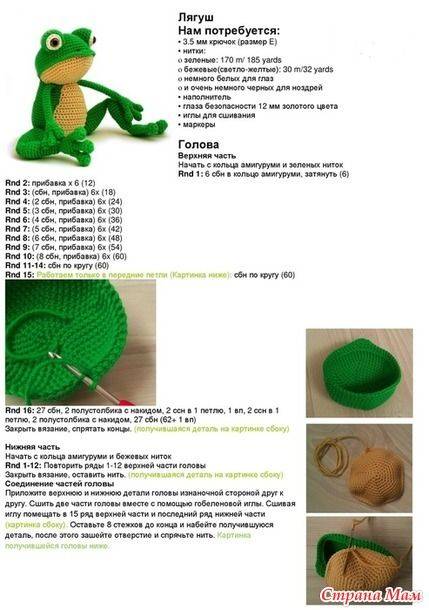 Вязаные игрушки крючком со схемами и описанием, фото и видео-мастер-классами на примере зайчика и лягушки