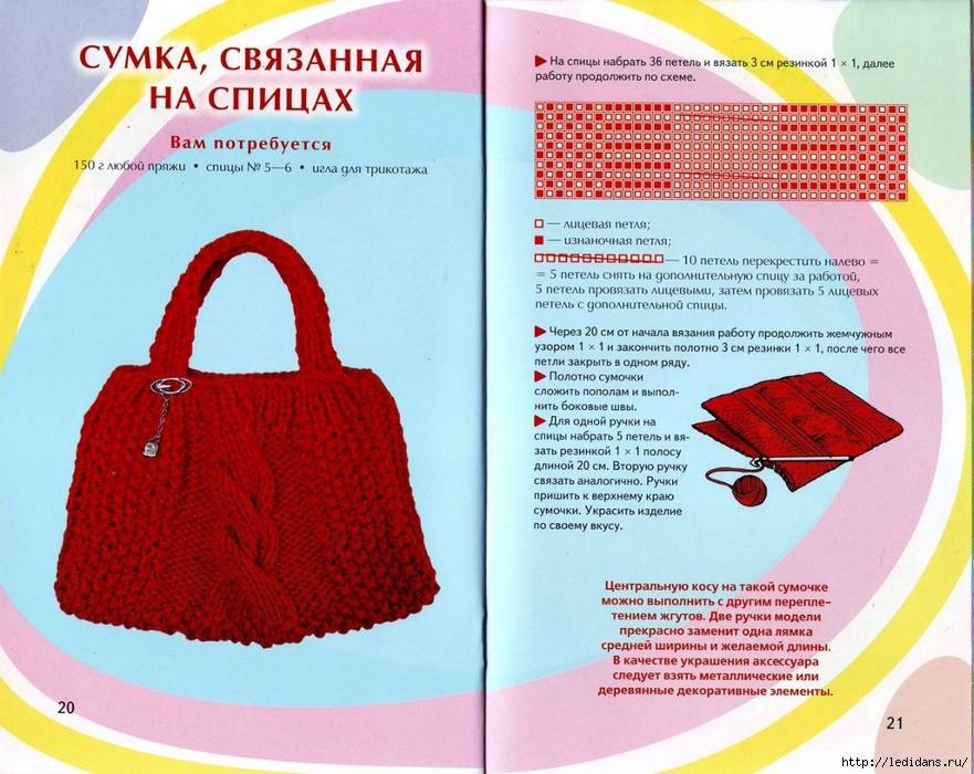 Вязание сумок: описание вязания и украшения лучших моделей своими руками (105 фото)