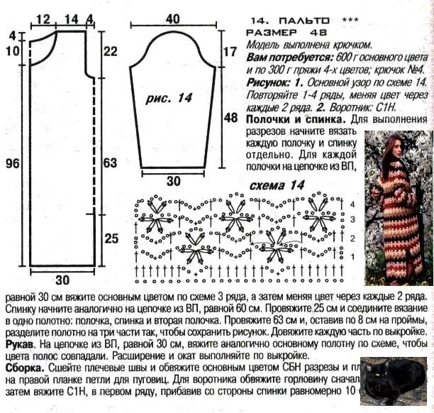 Пальто крючком для женщин схемы и описание