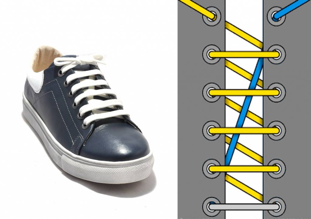 Как завязать шнурки на кроссовках с 5 дырками