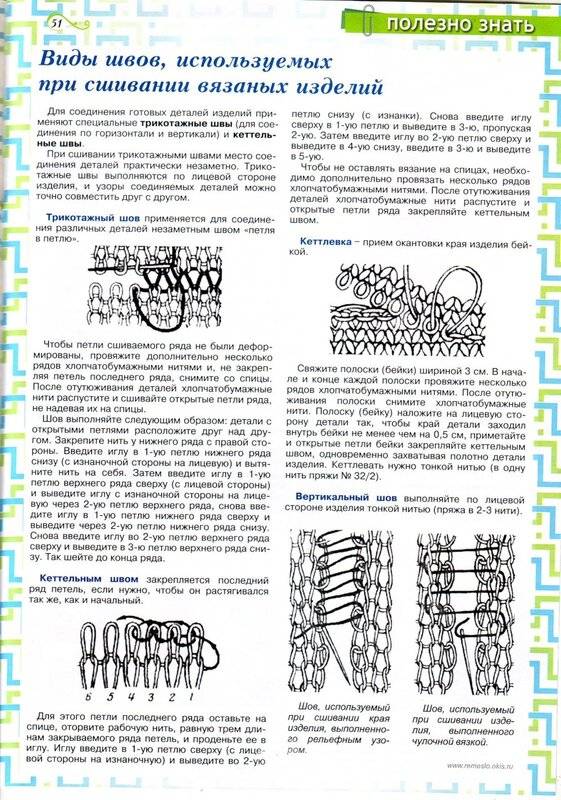 Схема соединения открытых петель