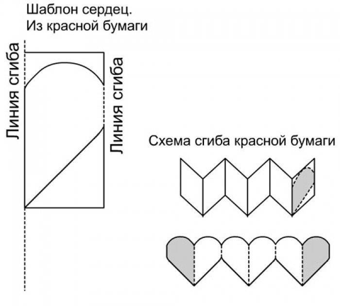 Схема объемного сердечка