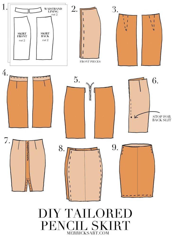 Как сшить юбку карандаш для начинающих