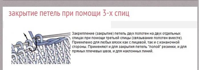 Как закрыть петли при вязании спицами. Закрытие петель полой резинки. Закрытие петель полой резинки иглой. Закрыть петли спицами резинку. Закрытие полой резинки спицами.