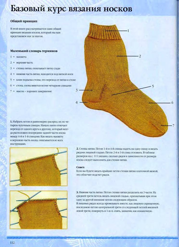 Как вязать носки спицами: схемы для начинающих пошагово