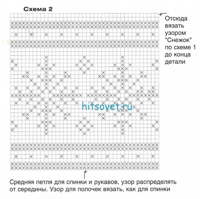 Схема узора снежинки спицами