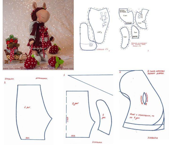Выкройка и шитье куклы по мотивам татьяны коннэ: текстильная 40 сантиметров, большеголовка из трикотажа, обувь