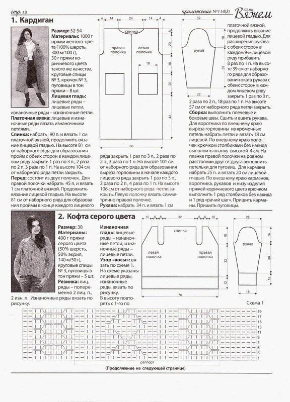 Вязание спицами для женщин с описанием и схемами бесплатно кардиганы больших размеров 54 размера