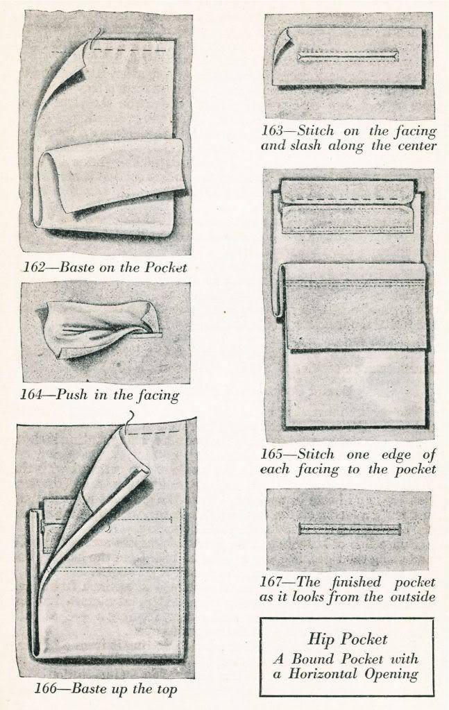 Задний прорезной карман с листочкой. как построить на выкройке брюк, размеры. пошаговая фото-инструкция пошива