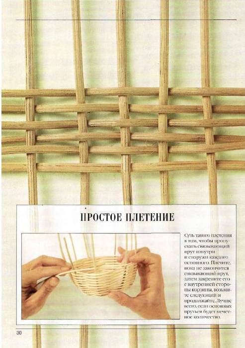 Плетение корзин из ивы: поэтапная схема плетения для начинающих, фото инструкция с описанием и советами