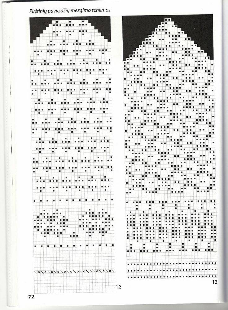 Варежки спицами с рисунком со схемой и описанием узоры