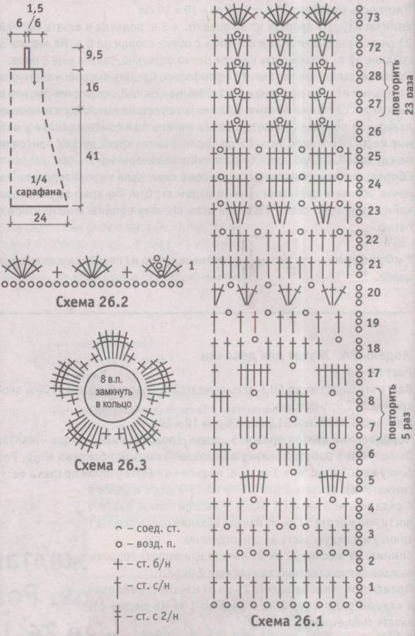 Схема сарафана крючком для девочки крючком
