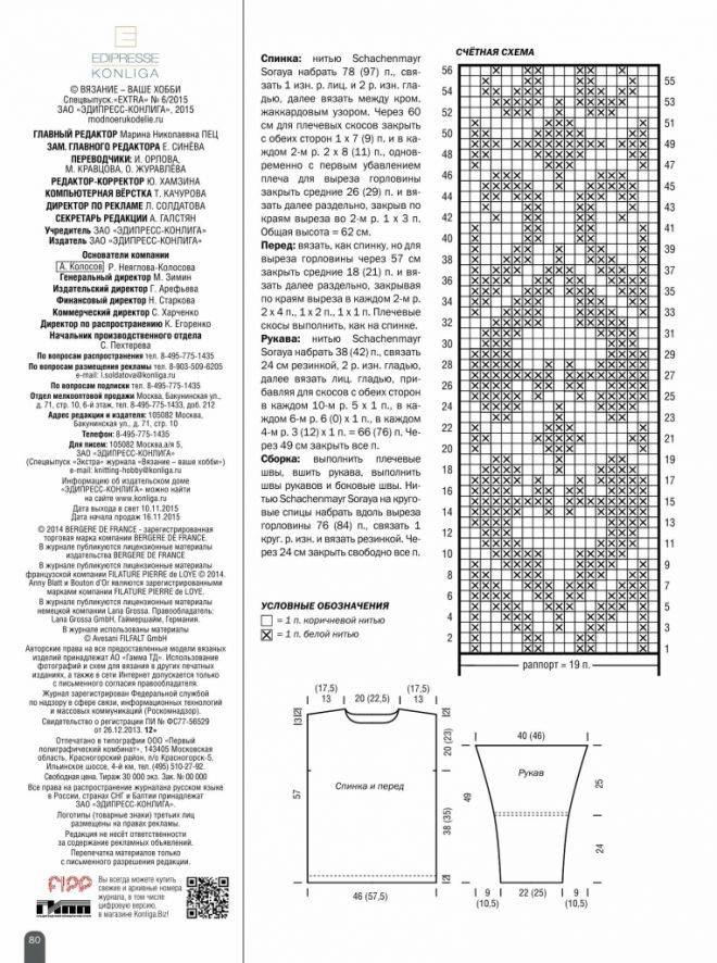 Жаккардовые узоры спицами - описание схем вязания для начинающих