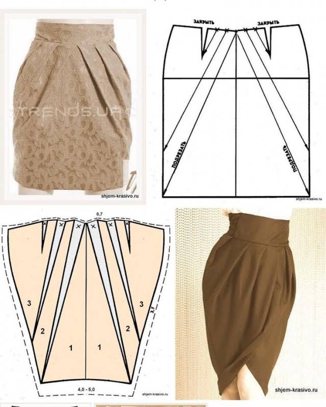Юбка-тюльпан, с чем носить юбку тюльпан полным, моделирование юбки с завышенной талией