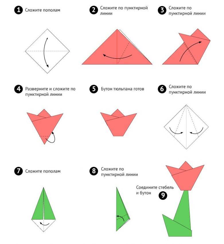 Как сделать оригами схемы
