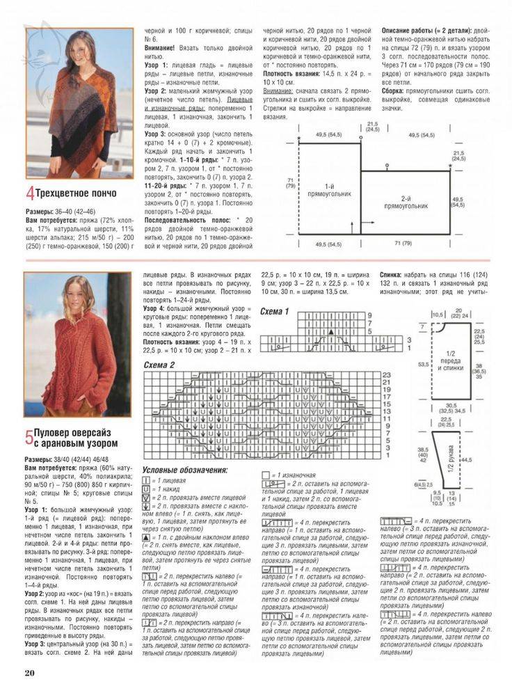 Свитер оверсайз спицами: схемы и описание вязания, пошаговая инструкция, как связать свитер для начинающих | категория статей на тему свитеров