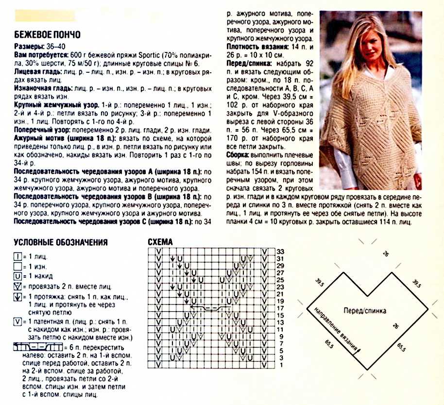 Жакеты для полных женщин с описаниями и схемами вязания 54-56 размер