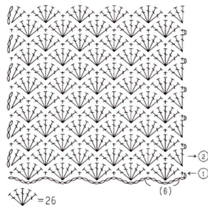 Узор крючком ракушки веерочки схема
